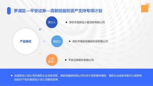 知產(chǎn)變資產(chǎn) 全國(guó)首單產(chǎn)品落地羅湖，探索知識(shí)產(chǎn)權(quán)金融化新途徑