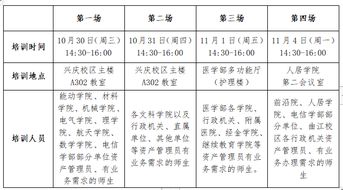 關(guān)于 資產(chǎn)管理系統(tǒng) 材料用品管理模塊 啟用及系統(tǒng)操作培訓(xùn)的通知