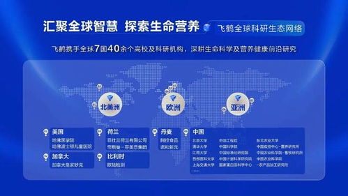 以信賴為基石，聚焦網絡技術研發——飛鶴加速開啟第二增長曲線